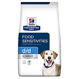 Hill's Prescription Diet hondenvoer d/d Eend & Rijst 10 kg