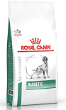 Royal Canin hondenvoer Diabetic 12 kg