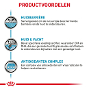 Royal Canin Kattenvoer Skin & Coat 12 x 85 gr