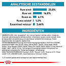 Royal Canin Hondenvoer Skin Care Small 4 kg