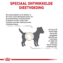 Royal Canin Hondenvoer Urinary Small 4 kg
