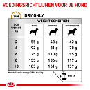 Royal Canin Hondenvoer Urinary Small 4 kg