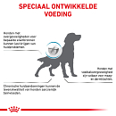 Royal Canin Hondenvoer Hypoallergenic 7 kg