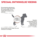 Royal Canin Gastrointestinal Low Fat Small 8 kg