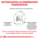 Royal Canin Satiety Weight Management 1,5 kg