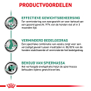 Royal Canin Satiety Weight Management 1,5 kg