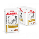 Royal Canin Urinary S/O Ageing 7+ 12 x 85 gr