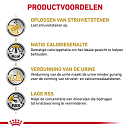 Royal Canin Urinary S/O Moderate Calorie<br> 12 x 100 gr