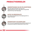 Royal Canin kattenvoer GastroIntestinal Mod. Calorie 12 x 85 gr