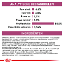 Royal Canin kattenvoer Renal with Fish <br>12 x 85 gr