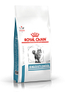 Royal Canin kattenvoer Sensitivity Control <br>1,5 kg