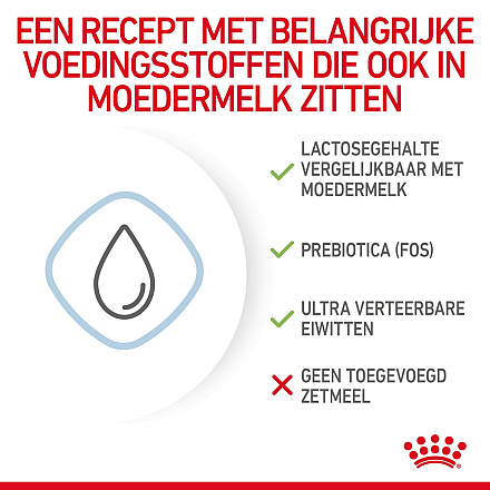 Royal Canin Hondenvoer Babydog Milk 2 kg