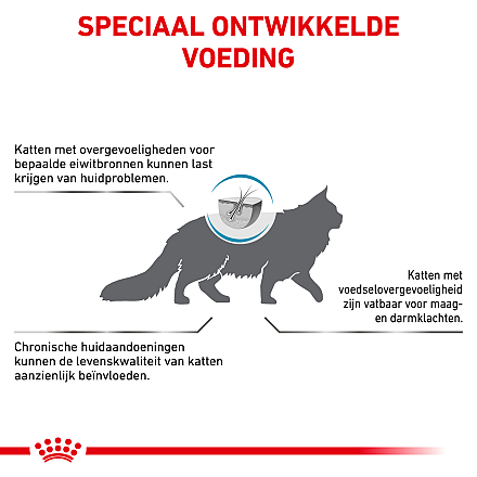 Royal Canin Kattenvoer Hypoallergenic 400 gr