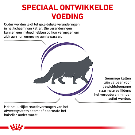 Royal Canin Kattenvoer Mature Consult Balance 10 kg