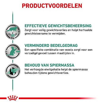 Royal Canin Kattenvoer Satiety Weight Management 12 x 85 gr