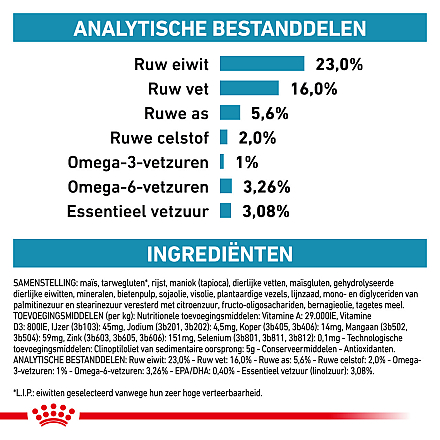 Royal Canin Hondenvoer Skin Care 8 kg