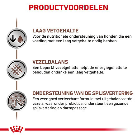 Royal Canin Gastrointestinal Low Fat Small 1,5 kg