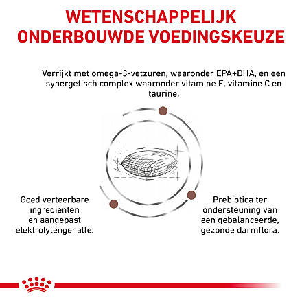 Royal Canin Gastrointestinal Low Fat Small 8 kg