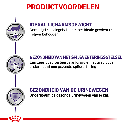 Royal Canin kattenvoer Neutered Balance <br>12 x 85 gr