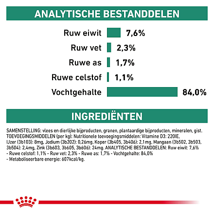 Royal Canin Kattenvoer Satiety Weight Management 12 x 85 gr