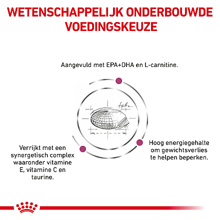 Royal Canin Hondenvoer Cardiac<br> 2 kg