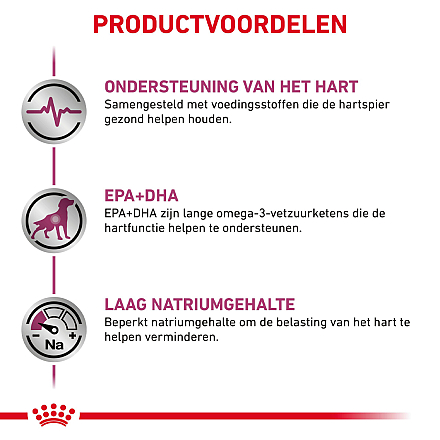 Royal Canin Hondenvoer Cardiac<br> 2 kg