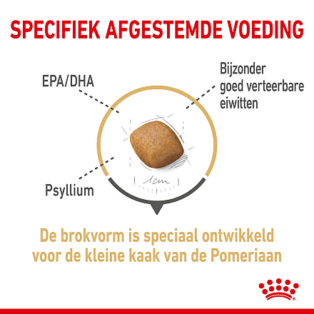 Royal Canin Hondenvoer Pomeranian Adult 1,5 kg