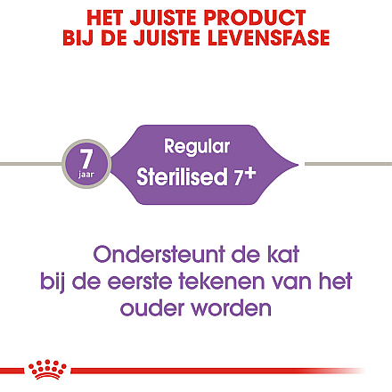 Royal Canin Kattenvoer Sterilised 7+ 3,5 kg