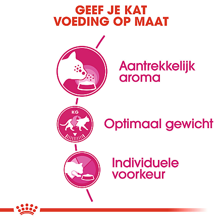 Royal Canin Kattenvoer Aroma Exigent 4 kg