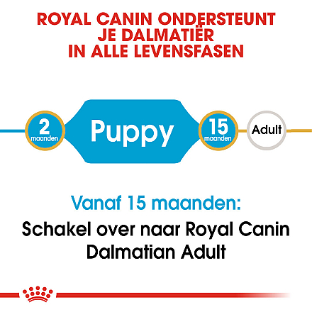 Royal Canin Hondenvoer Dalmatian Puppy 12 kg