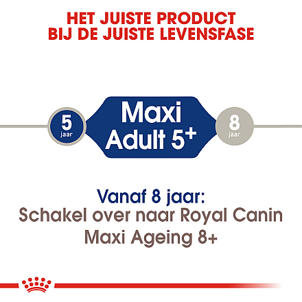 Royal Canin Hond Maxi Adult 5+ 15 Kg