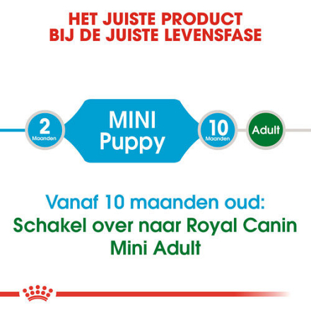 Royal Canin hondenvoer Mini<br> Puppy 4 kg