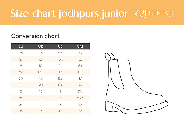 QHP Thermo junior jodhpur