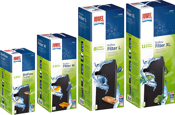 Juwel filter Bioflow Super